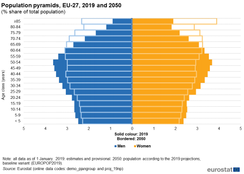 logos published an insight on Home Care: Europe’s new healthcare trend?